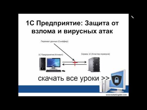 Видео: Защита Сервера 1С (Кластера серверов)