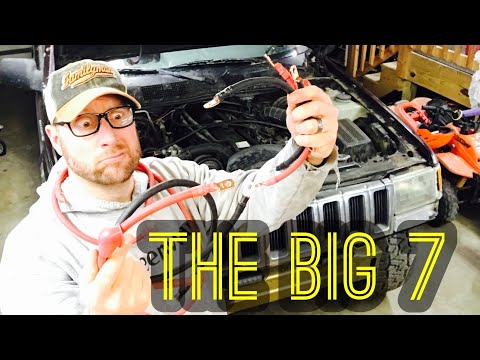 Видео: Комплект Grand Cherokee ZJ Big 7 (1993–1998) — обновите тросы вашего Jeep! #jeepcables.com #thego...