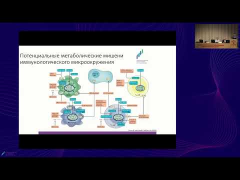 Видео: Метаболические особенности иммунологического микрооокружения