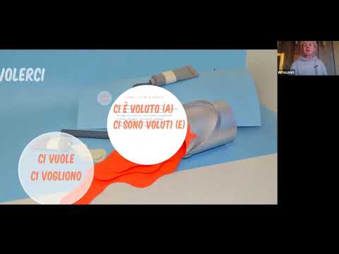 Видео: Глагол VOLERCI (нужно, понадобится). Сi vuole / Ci vogliono