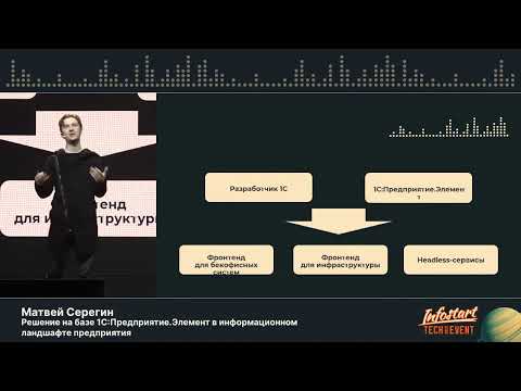 Видео: Матвей Серегин. Решение на базе 1С:Предприятие.Элемент в информационном ландшафте предприятия