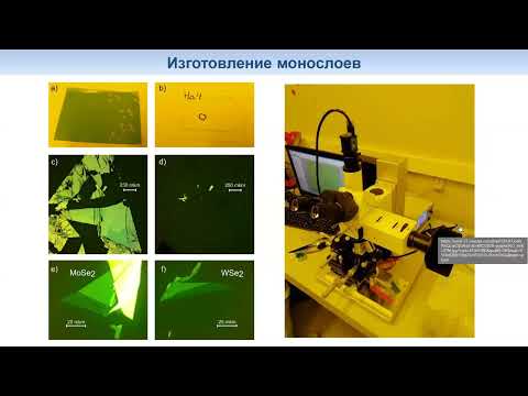 Видео: Seminar on "Оптическая спектроскопия гетероструктур с монослоями MoSe2 и WSe2" by Dr. Golyshkov