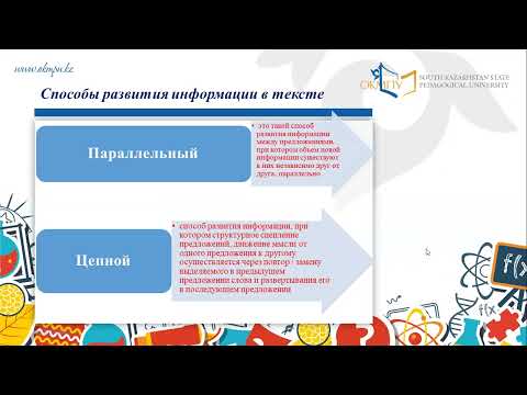 Видео: Русский язык Способы развития информации в тексте