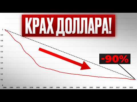 Видео: МИР отказывается от ДОЛЛАРА! Что будет дальше?