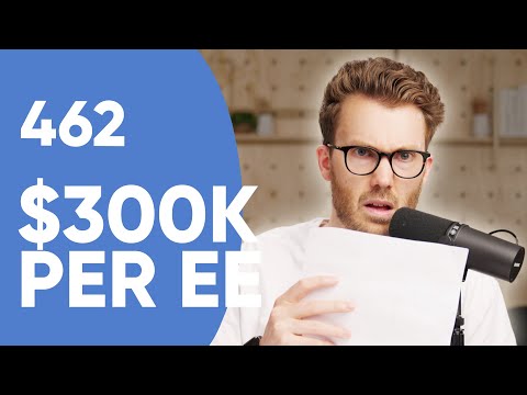 Видео: Анализ бухгалтерской фирмы с оборотом 600 тыс. долларов в год, состоящей из 2 человек