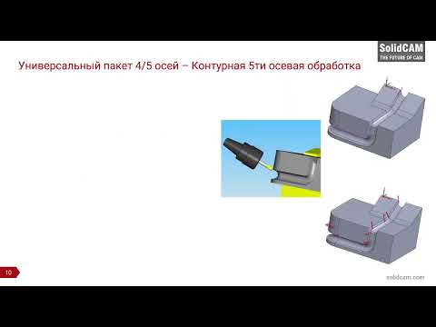 Видео: SolidCAM2021 Обзор стратегий 4 5 осевой обработки