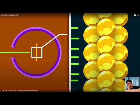 Видео: Атомын цөмийн нээлт: Резерфордын алтны хальсны туршилт