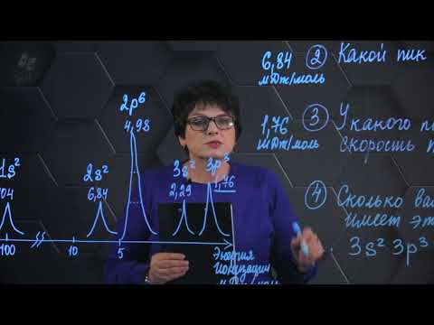 Видео: Строение атома. Фотоэлектронная спектроскопия. Практическая часть. 10 класс.