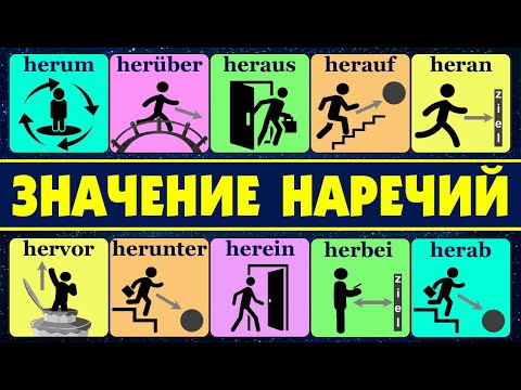 Видео: КАК НАРЕЧИЯ МЕНЯЮТ СМЫСЛ?