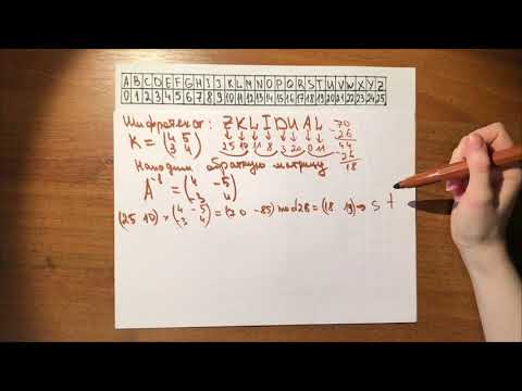 Видео: Шифр Хилла