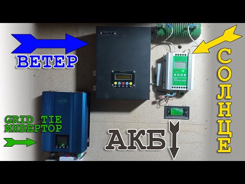 Видео: АКБ к Grid tie инвертор SOYOSOURCE GTN 1000/ Режимы работы/лимитер/7 ампер и 150 ампер АКБ
