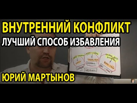 Видео: Внутренний конфликт как решить и на что он влияет | Внутренний конфликт личности является причиной