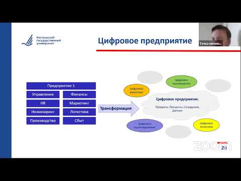 Видео: Основы информацизации предприятий. Лекция 1. Понятие цифрового предприятия