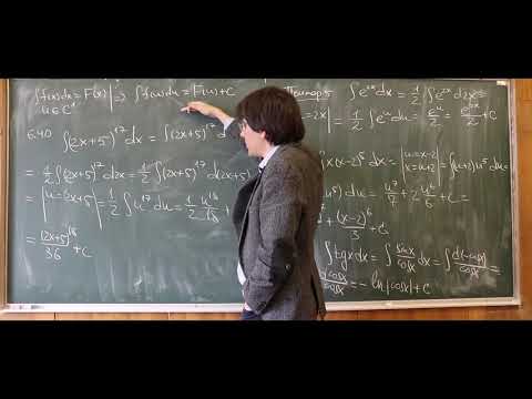 Видео: Неопределенный интеграл, введение (Д.В. Копьёв)