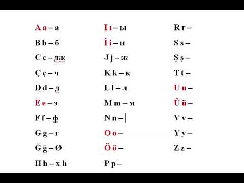 Видео: Турецкий алфавит. Учим турецкий!