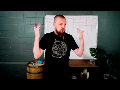 Видео: Какой pH пива по стилям