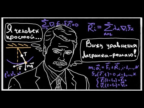 Видео: Механическая система со связями.  Идеальные связи и уравнения Лагранжа 1-го рода.