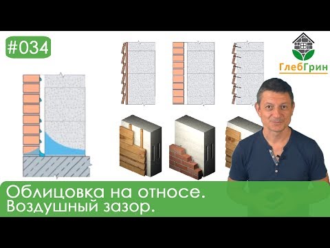 Видео: 34) Облицовка на относе. Зачем нужен воздушный зазор?