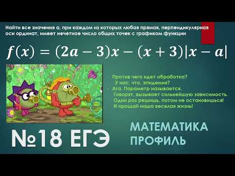 Видео: №18 ЕГЭ математика профиль (параметр)