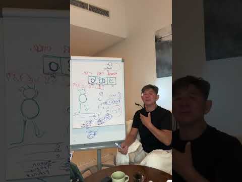 Видео: Предназначение Жанат Кожамжаров Сюцай