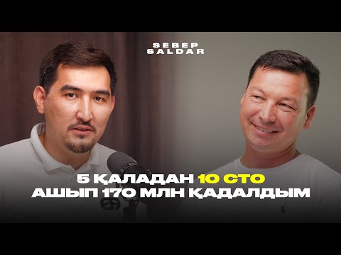 Видео: Қызылордалық Слесарьдан 3 қалада 6 базар салған кәсіпкер