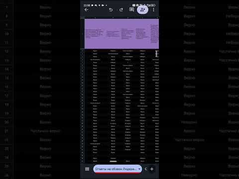 Видео: Обзвон лд А-опг