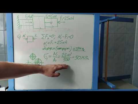 Видео: Тех.Мех. - это просто. 2 Растяжение и сжатие