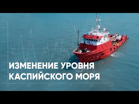 Видео: Изменение уровня Каспийского моря