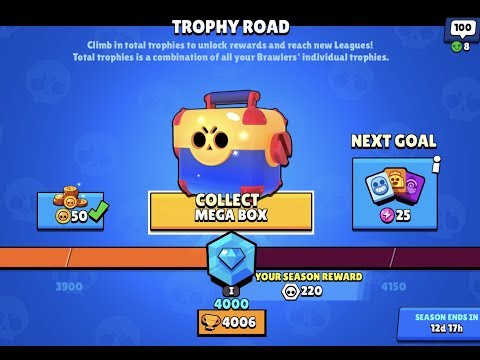 Видео: Открываю Мегаящик за 4000 кубков | Brawl Stars