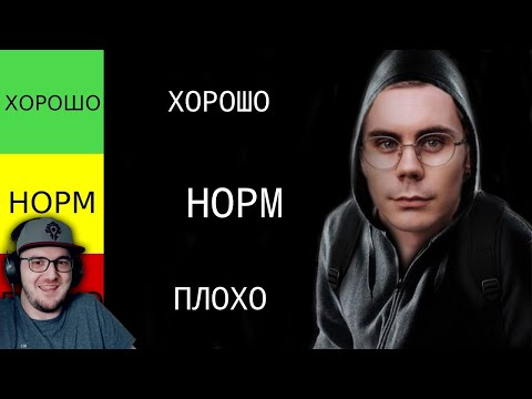Видео: ТИР ЛИСТ СЛОВ (видео без матов) feat GOD ► Ктотакопс | Реакция