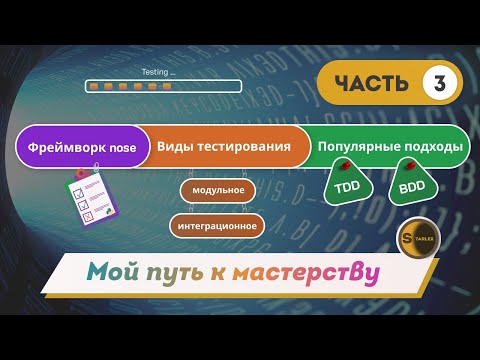 Видео: Тестирование с использованием фреймворка nose | Виды тестирования и популярные подходы | Часть 3