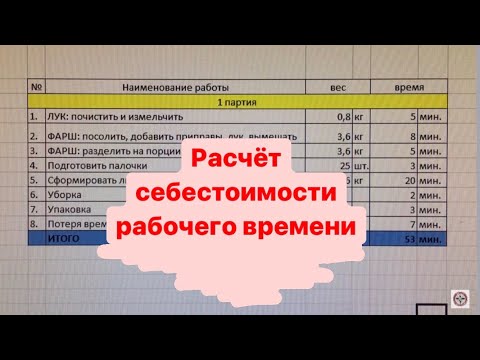 Видео: РАСЧЕТ СЕБЕСТОИМОСТИ РАБОЧЕГО ВРЕМЕНИ//КАК ОПРЕДЕЛИТЬ ЗАРПЛАТУ ПОМОЩНИКА