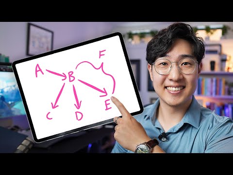 Видео: Вот что я узнал после 5000 часов составления ментальных карт...