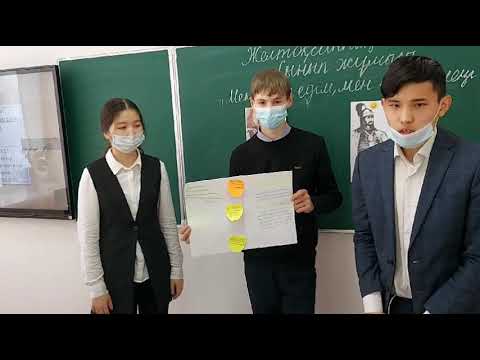 Видео: Сабақтың тақырыбы: "Мен, мен едім, мен едім"