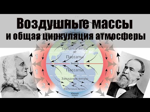 Видео: Тема 1. Воздушные массы и общая циркуляция атмосферы.