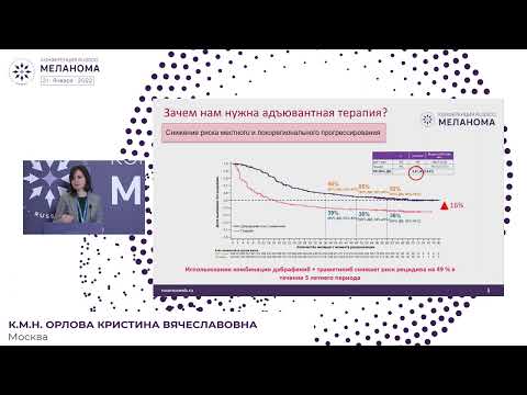 Видео: Выбор адъювантной терапии 3 стадии меланомы. Таргетная терапия