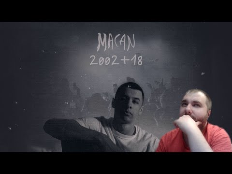 Видео: Реакция на альбом "MACAN - 2002+18"