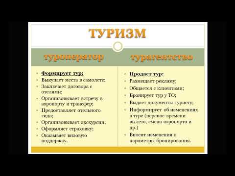 Видео: Курс менеджера по туризму. Часть 1