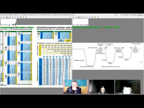 Видео: ZOOM таблиця Max Hahn частина 2