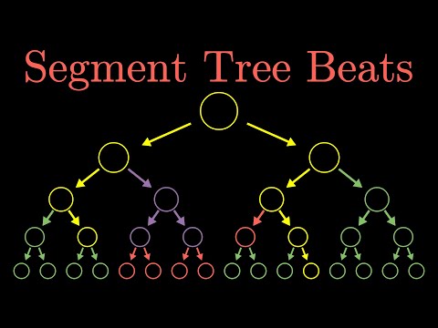 Видео: Segment Tree Beats: Segment Tree на стероидах. Часть 1