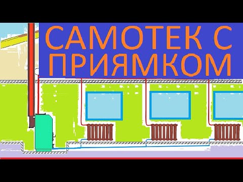 Видео: ОТОПЛЕНИЕ САМОТЁК С ПРИЯМКОМ