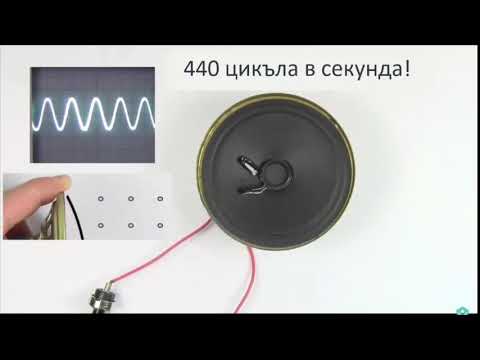 Видео: Характеристики на звука | Физика | Кан Академия