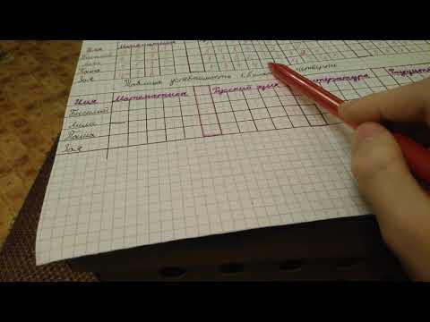 Видео: Проверка домашних работ по русскому и математике.