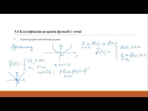 Видео: 16.1 Класифікація розривів функції у точці