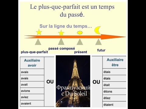 Видео: Французский язык с Du Soleil. Урок 81. Plus-que-parfait: Предпрошедшее время.