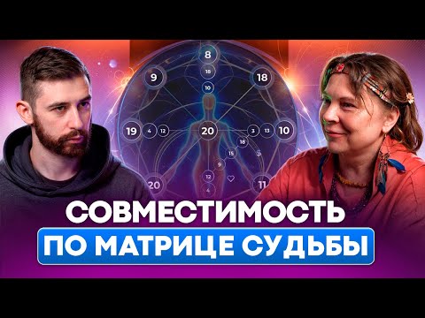 Видео: Матрица совместимости - значение точек. Расшифровка совместимости от Наталии Ладини