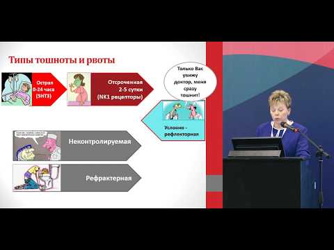 Видео: Современные возможности контроля тошноты и рвоты при проведении высокоэметогенной химиотерапии