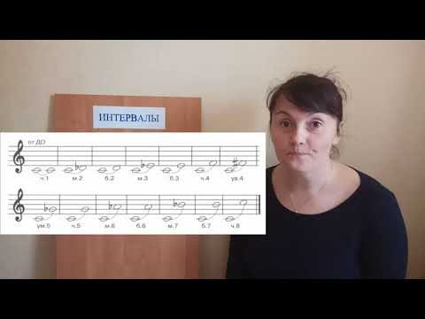 Видео: Интервалы