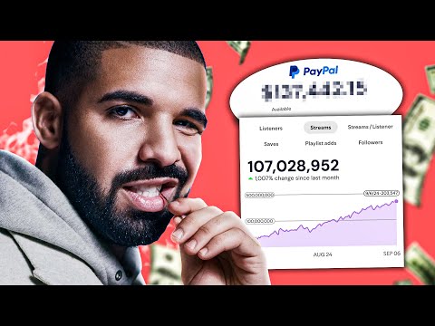 Видео: Лучший музыкальный менеджер рассказывает, как получать гонорары продюсеру