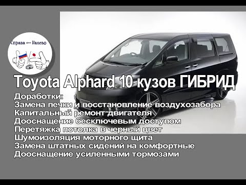 Видео: Доработка перекидки Toyota Alphard 15 Гибрид